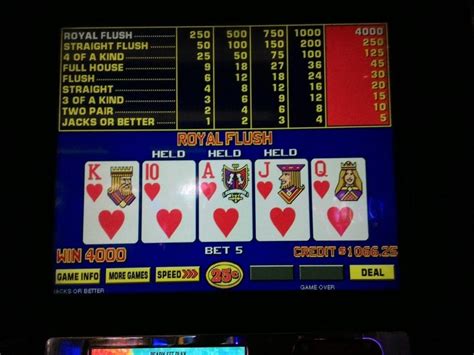 Learn Video Poker