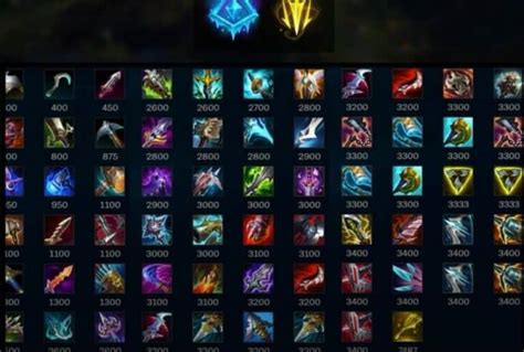 Leauge Of Legends Items