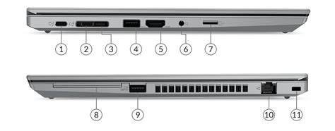 Lenovo T14 Ports Diagram