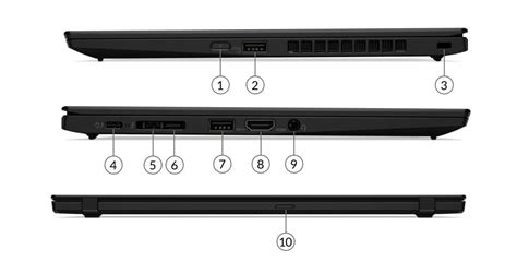 Lenovo laptop slot