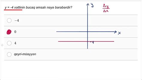 Lentlər və ruletlərlə xətlərin uzunluğunu ölçmək