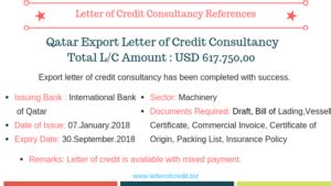 Letter Of Credit Qatar