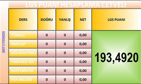 Lgs net hesaplama