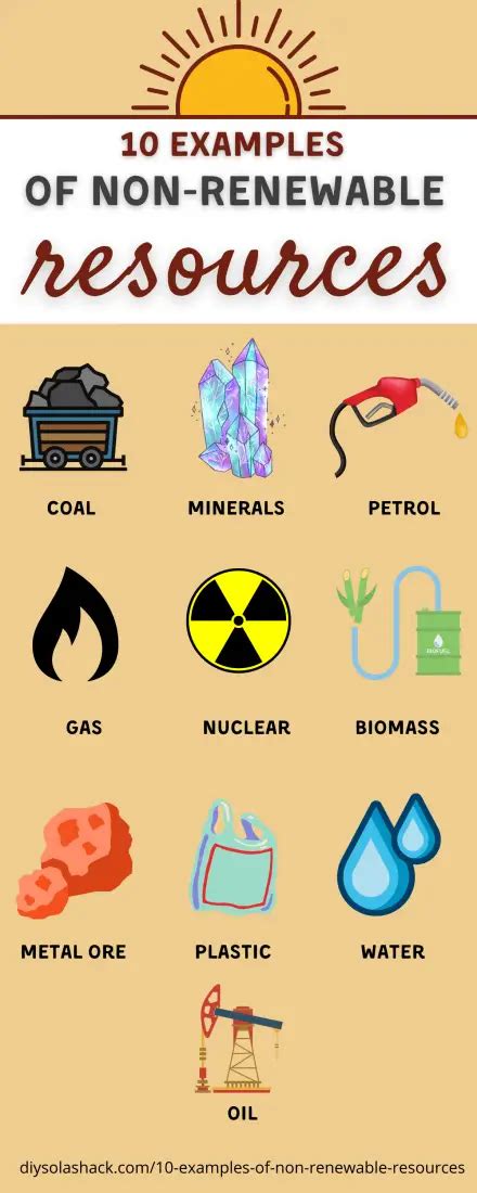 List 10 Non Renewable Resources