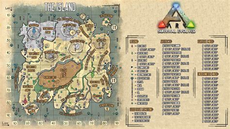 List Of All Ark Maps