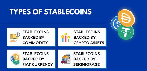 List Of All Stable Coins