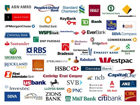 List Of Banks In Argentina