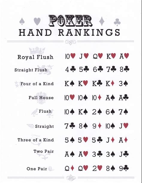 List Of Poker Hands Printable