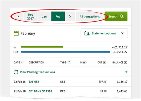 Lloyds Bank Withdrawing Money Abroad