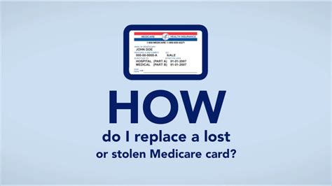 Lost Medicare Card Replacement Australia