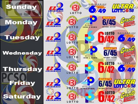 Lotto Results Pcso Philippines