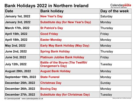 Low Deposit Holidays 2022 Uk