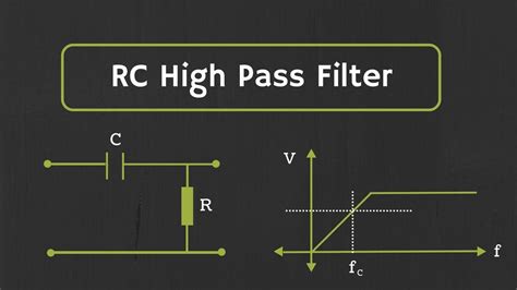 Low pass filter pdf شرح and high pass