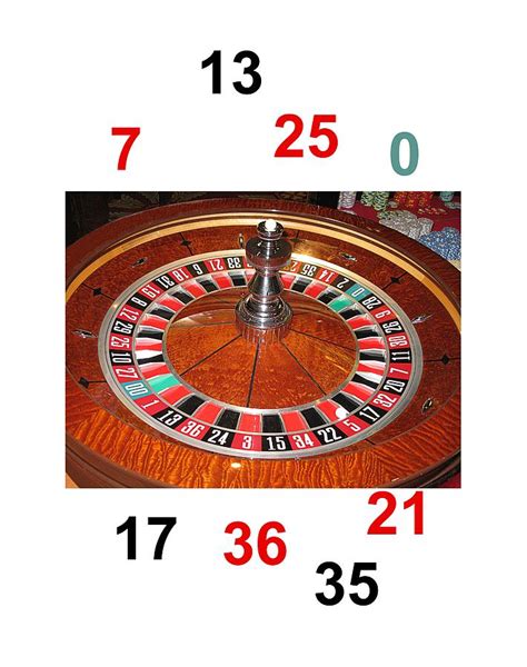 Lucky Roulette Numbers For Today