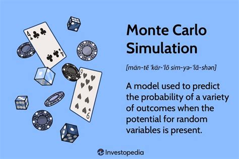 Méthode De Monte Carlo Explication
