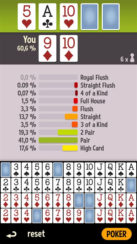 Mən onlayn poker odds kalkulyatoru