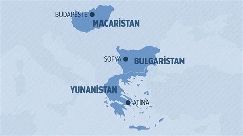 Macaristan yunanistan