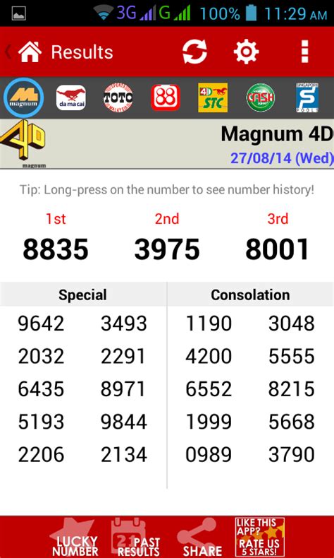 Magnum 4d Jackpot Live Result
