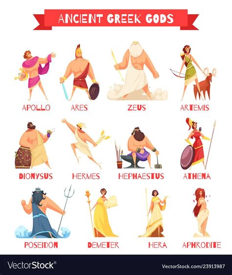Main Greek Gods And Goddesses