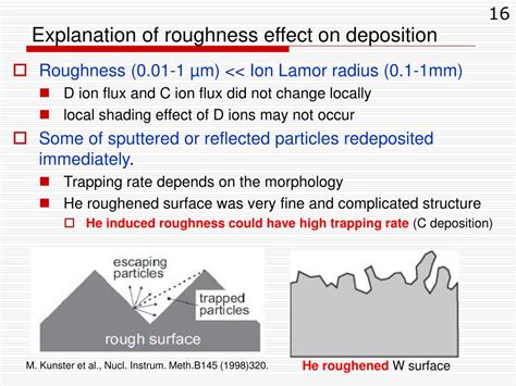 Margueron Bartasyte Effect Of Deposition Cond Margueron Bartasyte Effect Of Deposition Cond