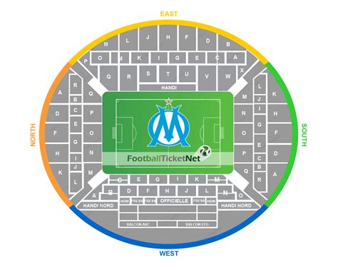Marseille Tottenham Billetterie