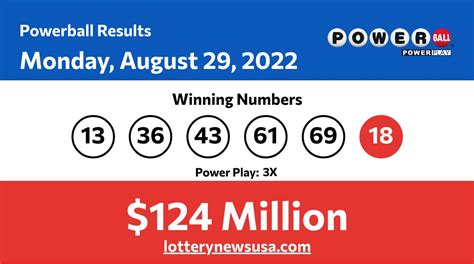 Mass Daily Lottery Winning Numbers