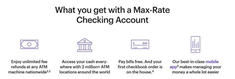 Max Rate Checking Etrade