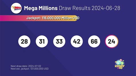 Mega Millions Winning Numbers Watch Live