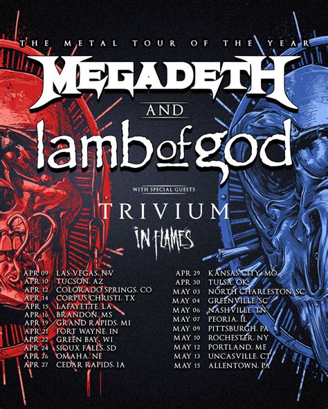 Megadeth 2022 Tour Set List