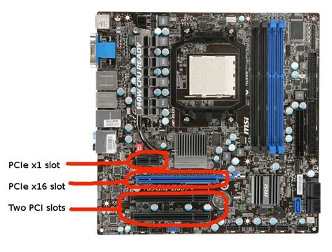 Memory Slot Ekran Kartı Memory Slot Ekran Kartı