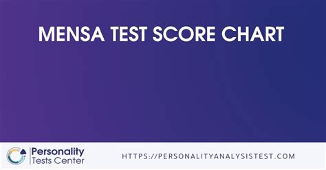 Mensa Practice Test Score