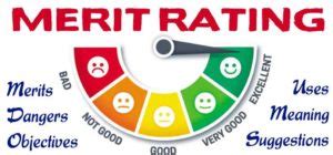 Merit Rating Definition