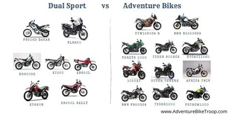 Midsize Dual Sport Motorcycle Comparison