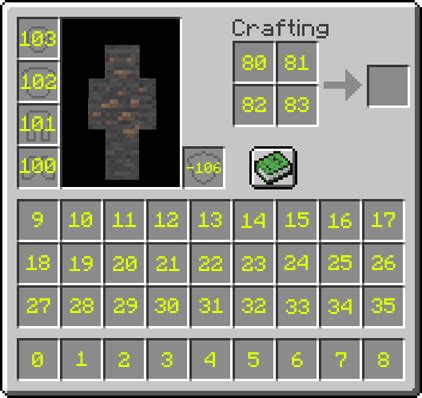 Minecraft Inventory Slot Numbers Offhand Minecraft Inventory Slot Numbers Offhand