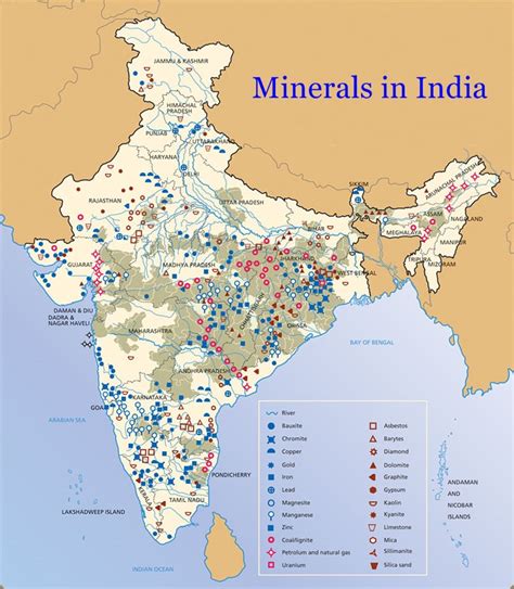 Mineral Deposits In India