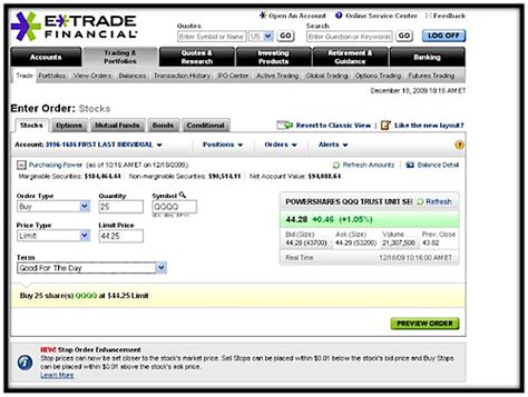 Minimum Balance For Etrade Brokerage Account