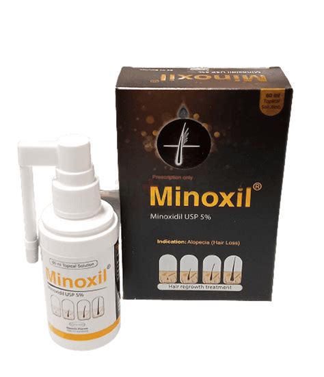 Minoxil