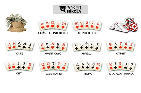 Minskdə poker kartları