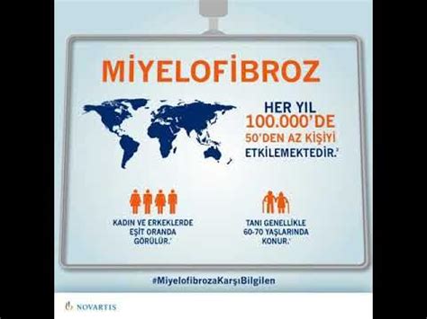 Miyelofibroz nedir