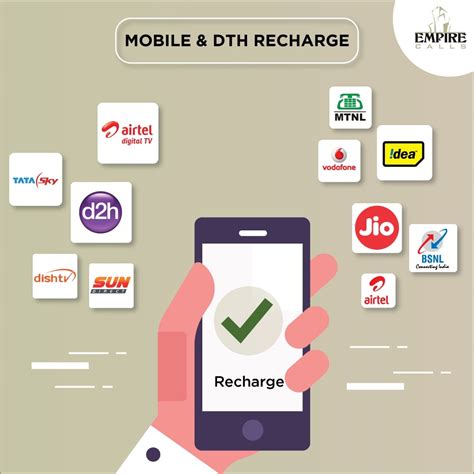 Mobile Data Recharge Online