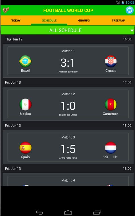 Mobile Live Score To Day