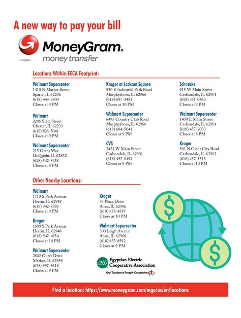 Moneygram Online Payment