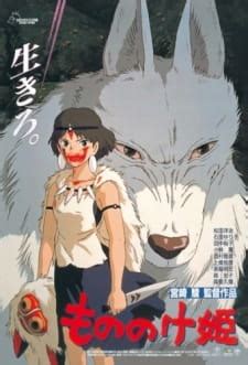 Mononoke hime تحميل