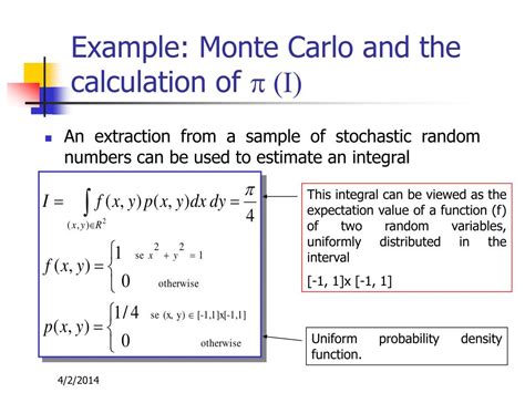 Monte Carlo Algorithm Example