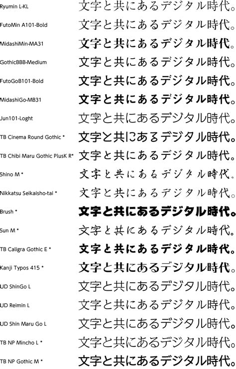 Morisawa font download