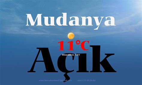 Mudanya hava durumu