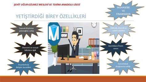 Muhasebe ve finansman başarı sırası