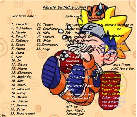 Naruto Game Names