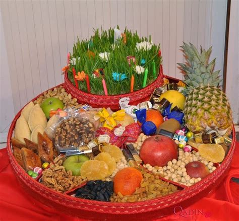 Navruz nedir