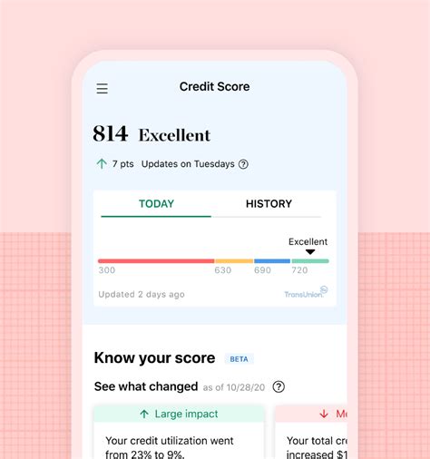 Nerdwallet Check Credit Score